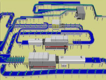 Design of integrated systems